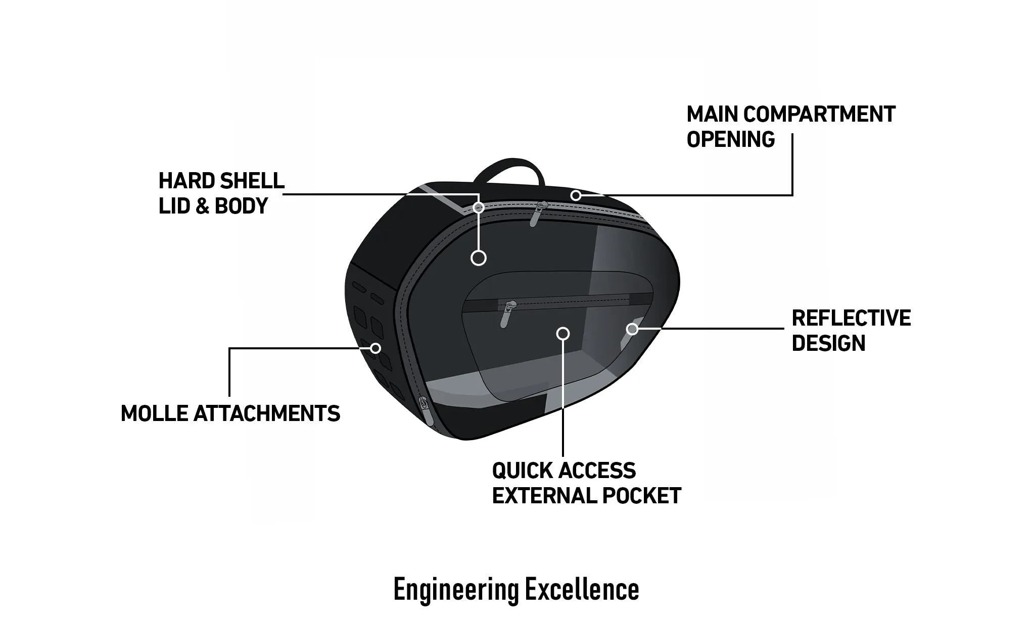 40L - Momentum Extra Large Expandable Yamaha MT-09 Saddlebags