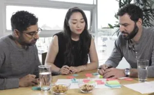 Designing a Business