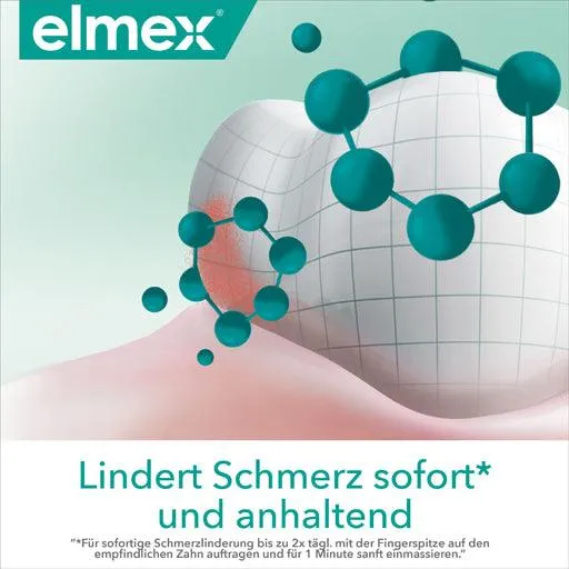 ELMEX SENSITIVE PROFESSIONAL Repair & Prevent