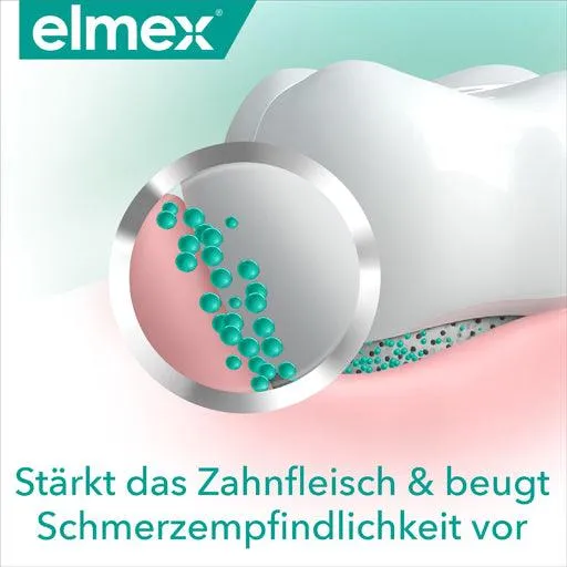 ELMEX SENSITIVE PROFESSIONAL Repair & Prevent