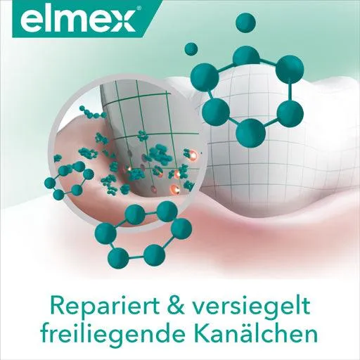 ELMEX SENSITIVE PROFESSIONAL Repair & Prevent