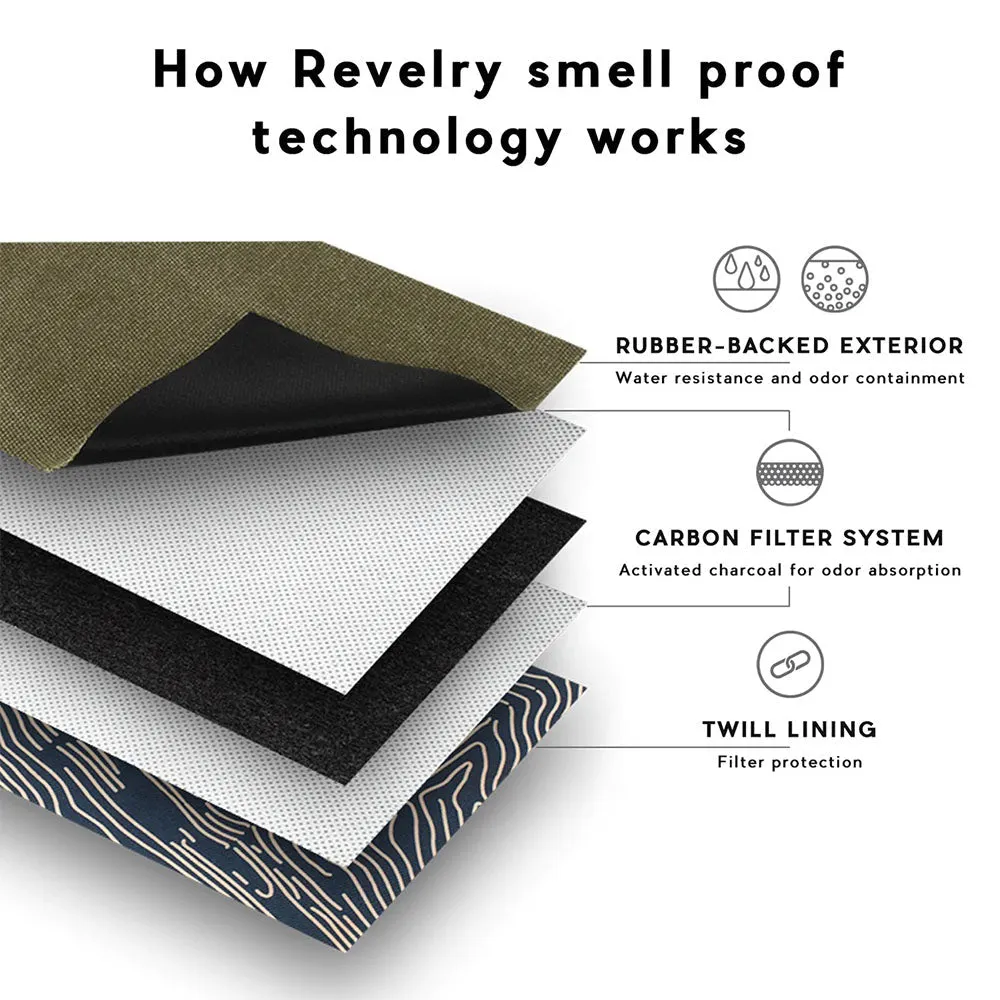 Revelry Broker Smell Proof Stash Bag