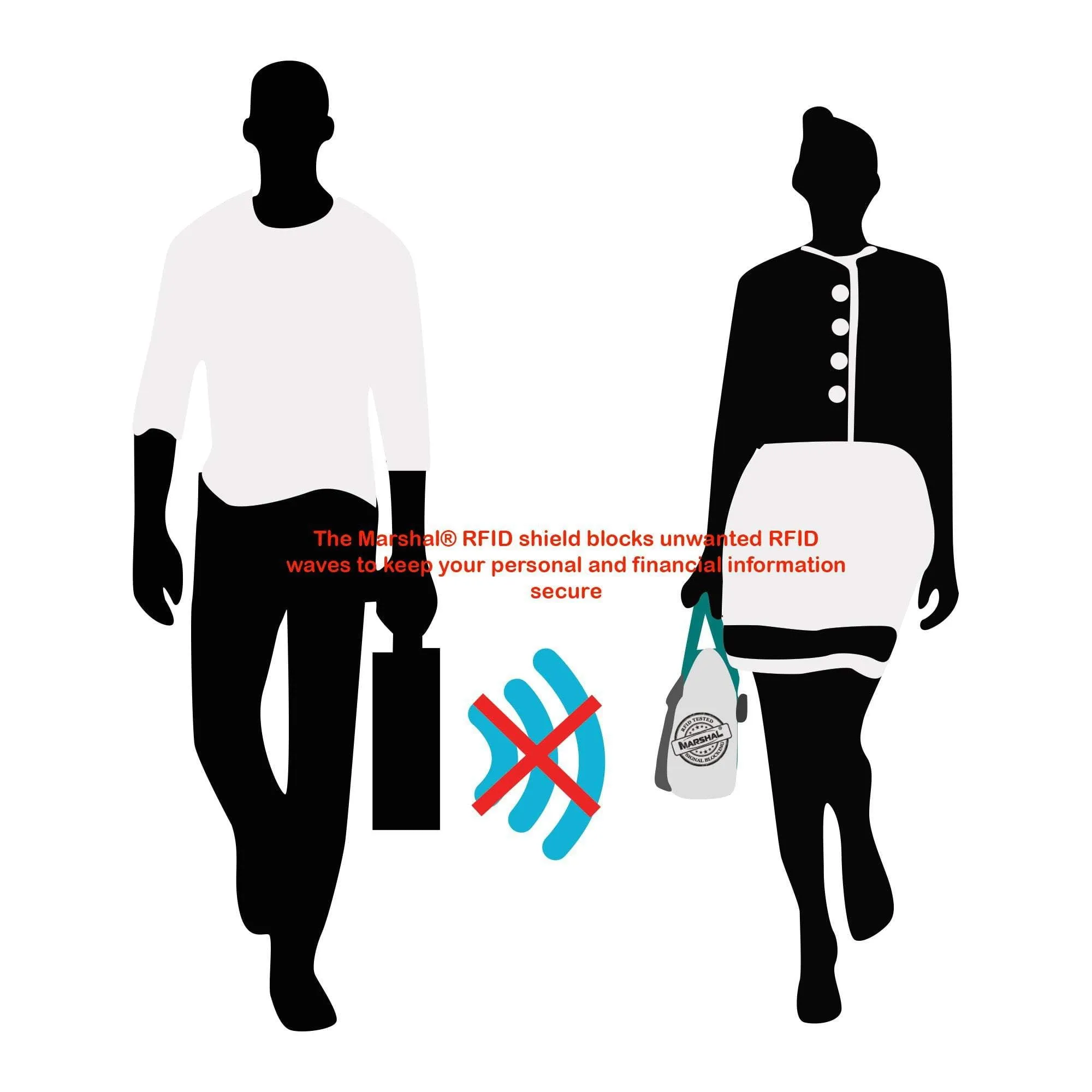 RFID Blocking Slim Thin Premium Soft Leather Credit Card ID Mini Wallet Holder Bifold Driver's License Safe RFIDP1515