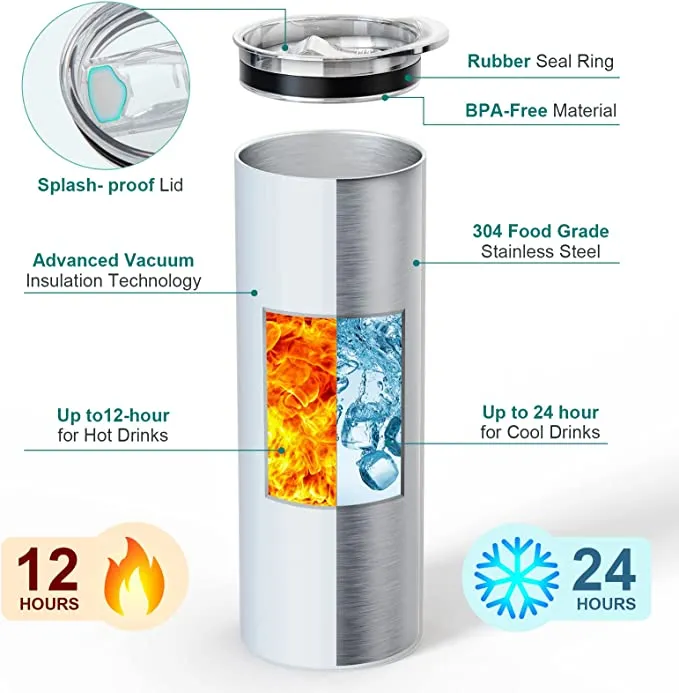 Umbrella of Hope 20 oz Skinny Tumbler and Straw
